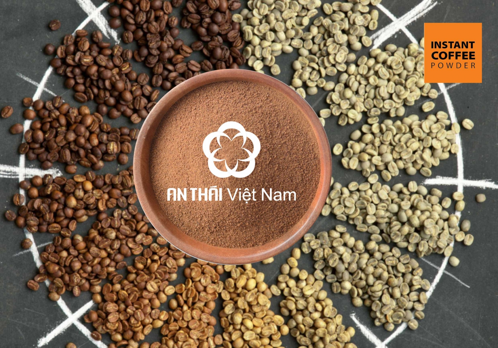 Giá trị nguyên bản mà An Thái Việt Nam muốn nhắn gửi mộc mạc giống như hạt cà phê vậy